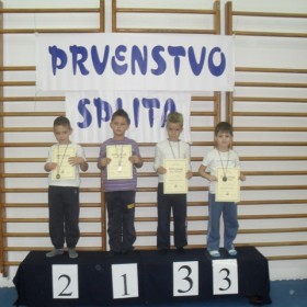 Prvenstvo Splita