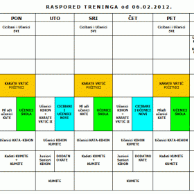 Novi raspored treninga od 6.2.2012.